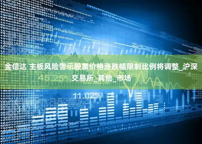 金信达 主板风险警示股票价格涨跌幅限制比例将调整_沪深交易所_其他_市场